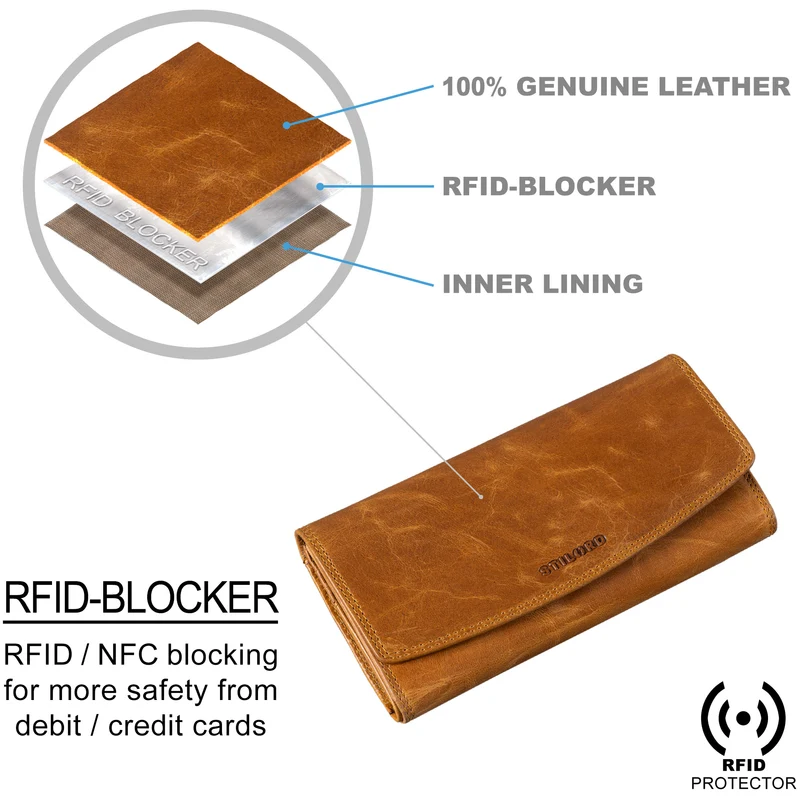 “Felicia” Leder Geldbörse Damen RFID Portemonnaie mit vielen Fächern