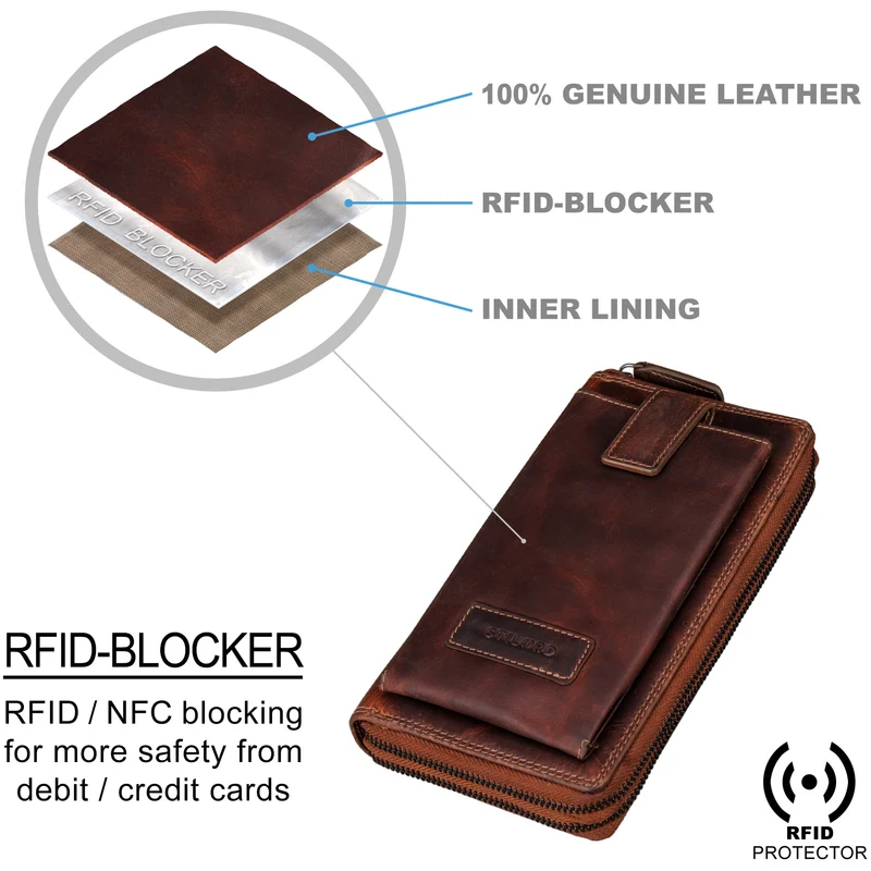 "Kieran" Reisebrieftasche Leder