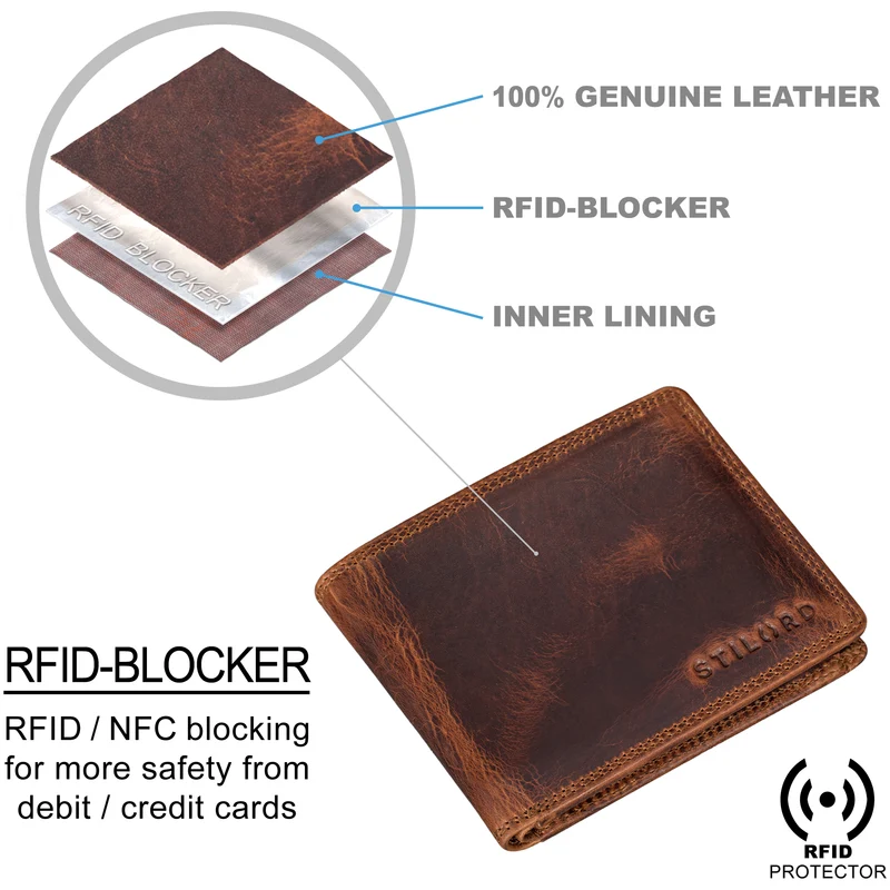 "Lunis" Leder Geldbörse RFID Herren