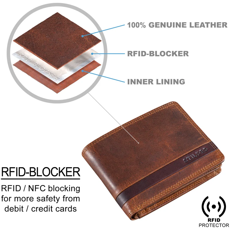"Lennes" RFID Geldbörse Herren mit Münzfach