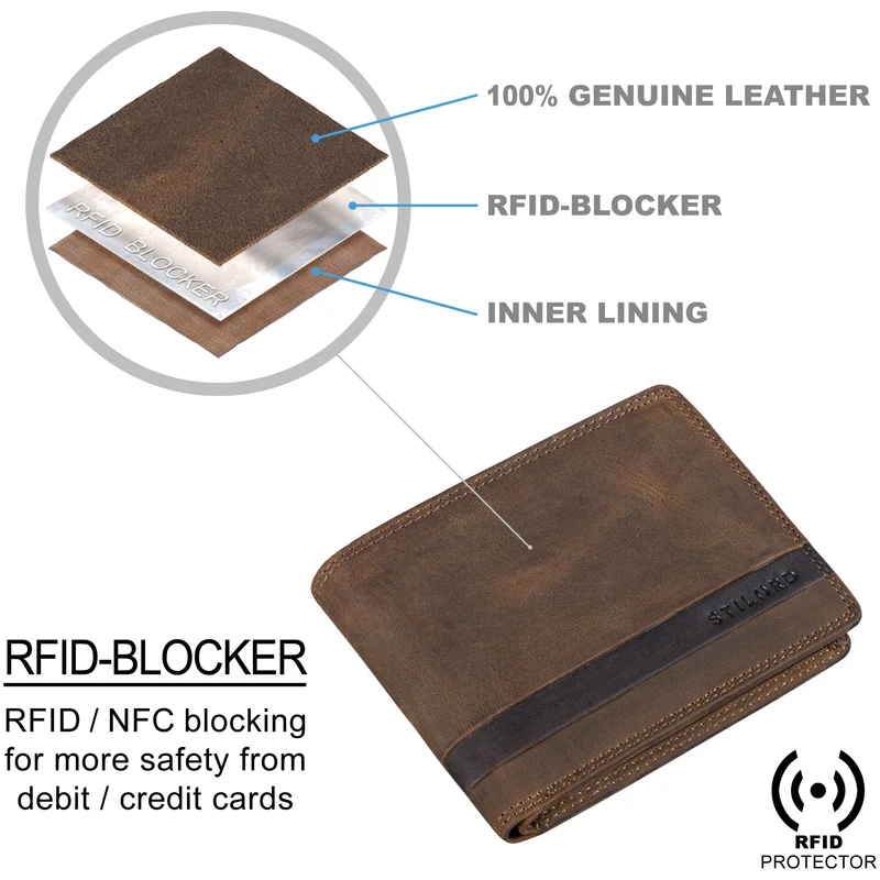 "Lennes" RFID Geldbörse Herren mit Münzfach