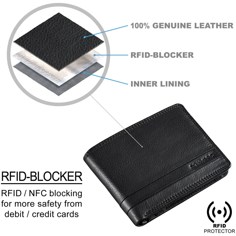 "Lennes" RFID Geldbörse Herren mit Münzfach