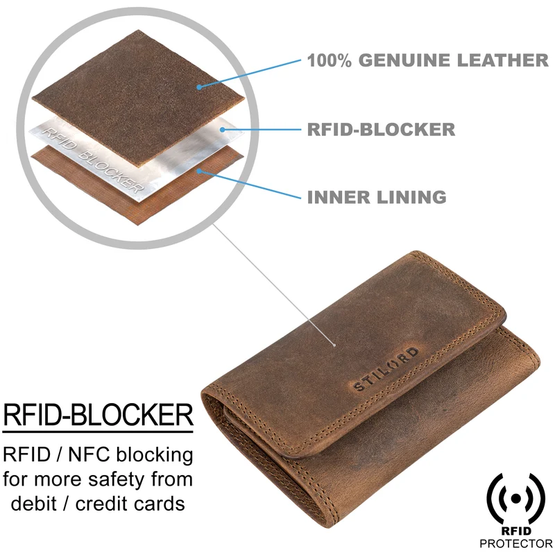"Clay" Minibörse Leder