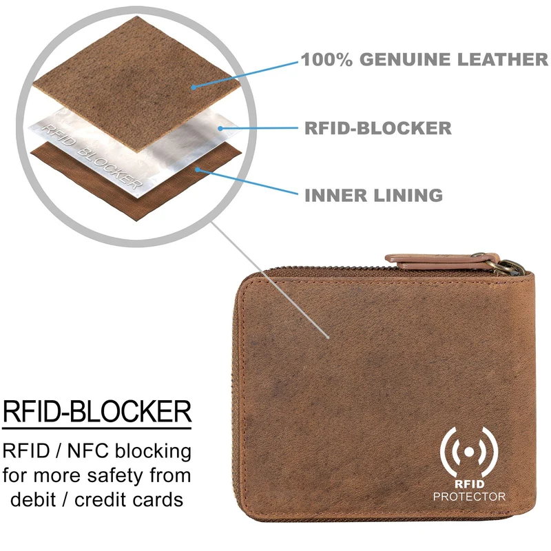 "Amy" RFID Geldbörse Leder Geldbeutel Echtleder