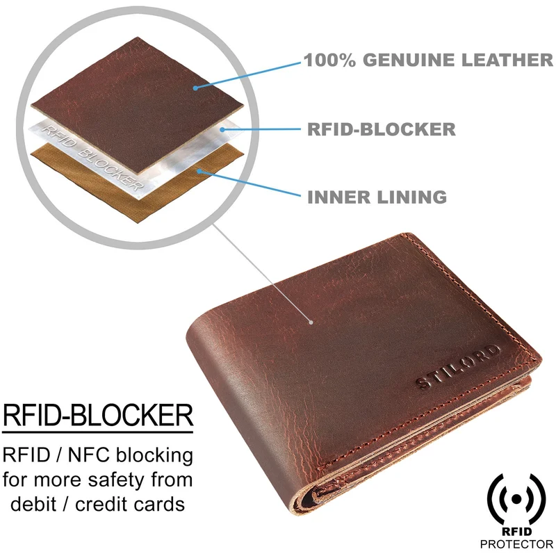 "Darren" Slim Wallet mit Münzfach Leder