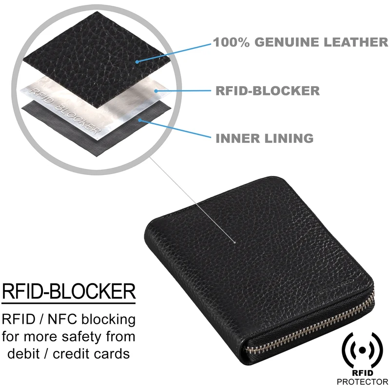 "Paris" Leder Geldbörse RFID Portemonnaie
