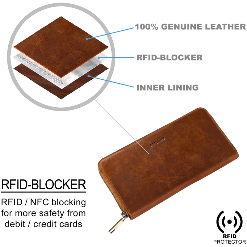 B-WARE "Emma" Leder Portemonnaie Damen RFID Schutz