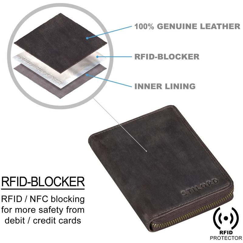 "Giannis" Mini Leder Portemonnaie Herren RFID