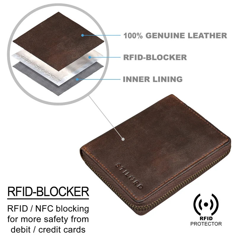 "Giannis" Mini Leder Portemonnaie Herren RFID
