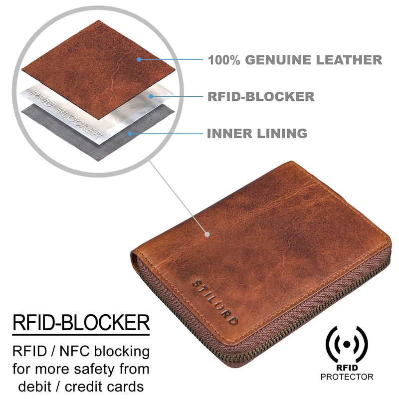 "Giannis" Mini Leder Portemonnaie Herren RFID