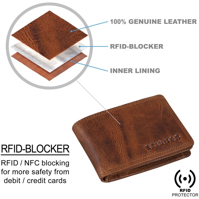 "Jay" Mini Geldbörse Herren RFID Leder