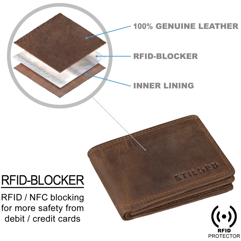 "Jay" Mini Geldbörse Herren RFID Leder