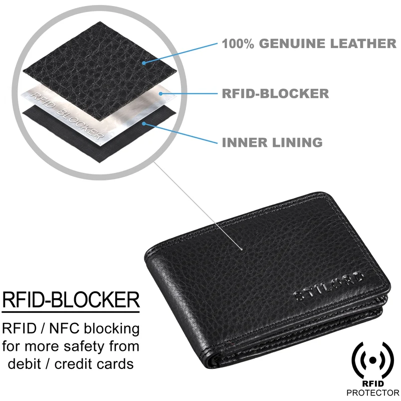 "Jay" Mini Geldbörse Herren RFID Leder