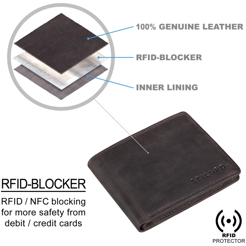 "Kirk" Ledergeldbörse Männer RFID