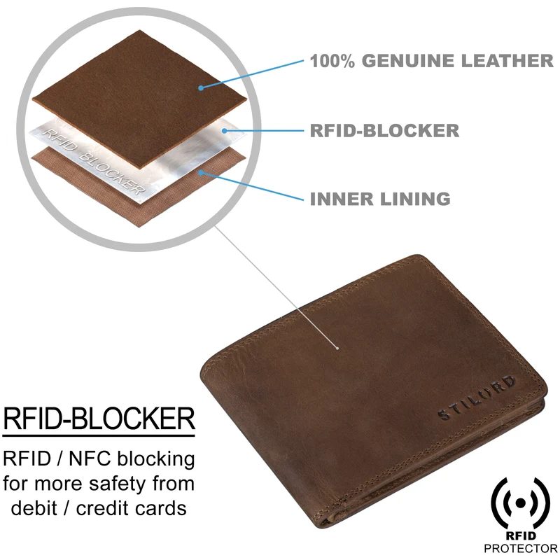 "Kirk" Ledergeldbörse Männer RFID