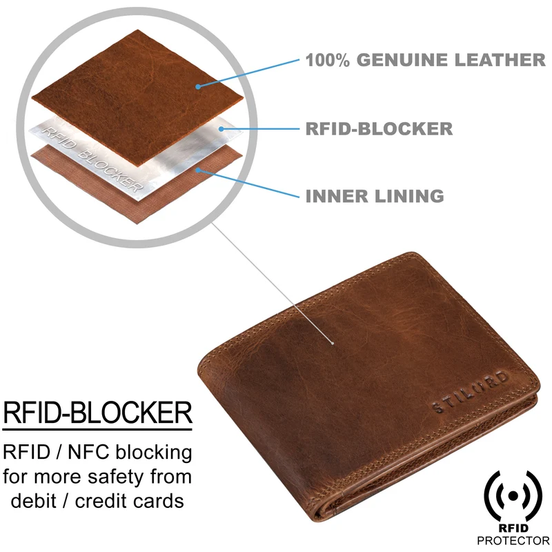 "Kirk" Ledergeldbörse Männer RFID