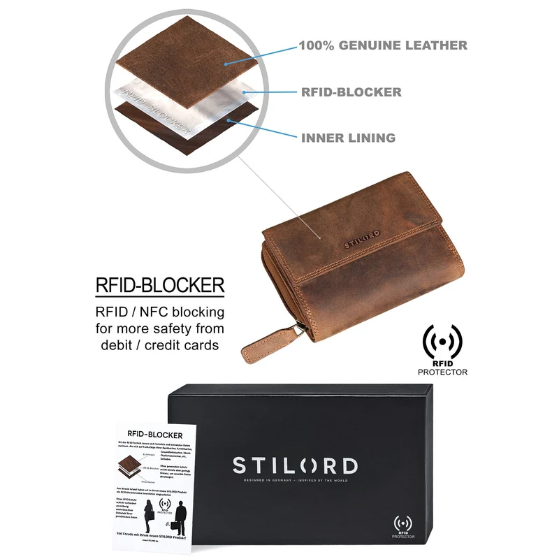 "Thea" Damen Geldbeutel Leder RFID mit Geschenkbox