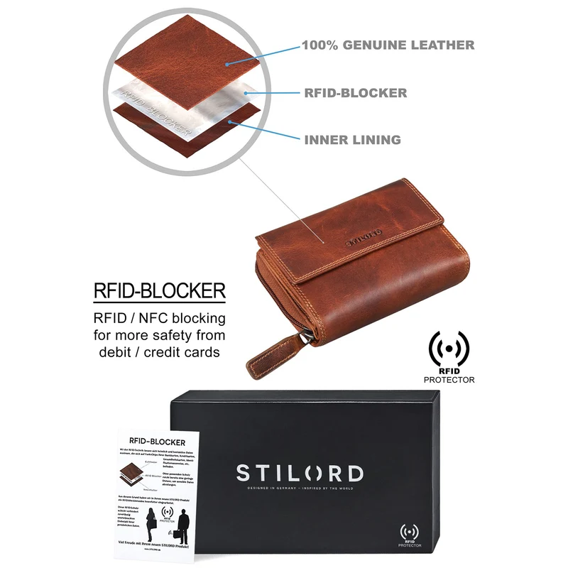 "Thea" Damen Geldbeutel Leder RFID mit Geschenkbox