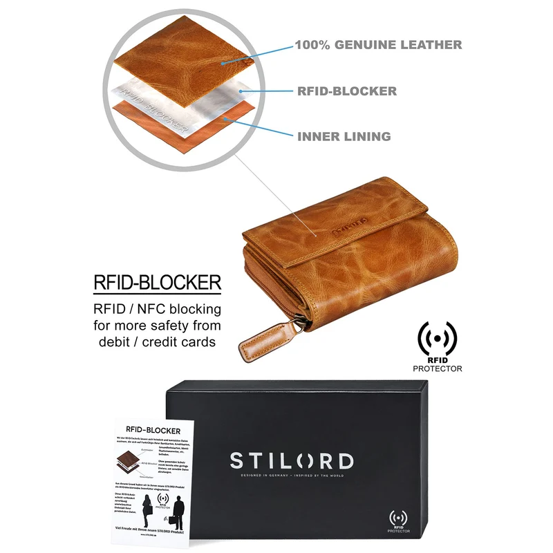 "Thea" Damen Geldbeutel Leder RFID mit Geschenkbox