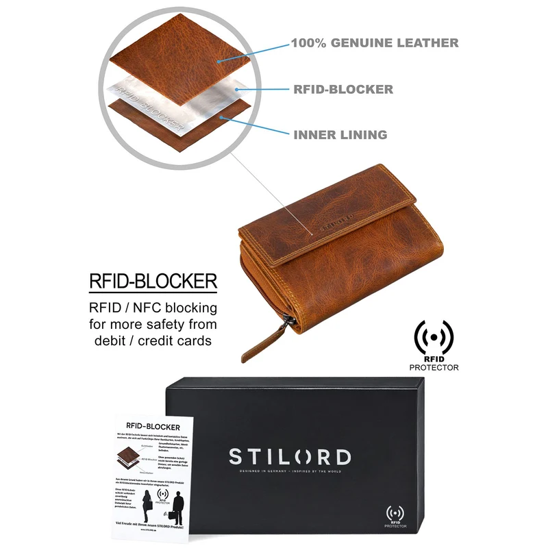 "Thea" Damen Geldbeutel Leder RFID mit Geschenkbox