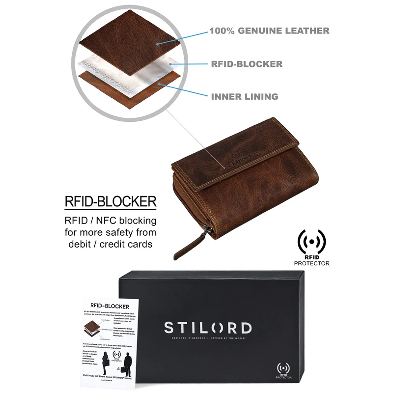"Thea" Damen Geldbeutel Leder RFID mit Geschenkbox