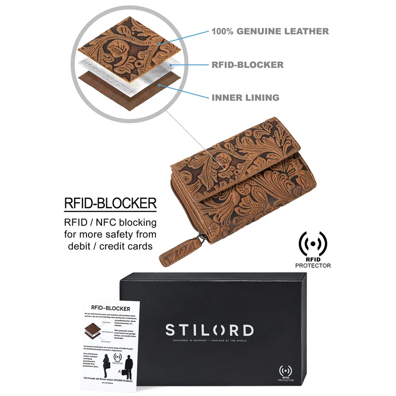 "Thea" Damen Geldbeutel Leder RFID mit Geschenkbox