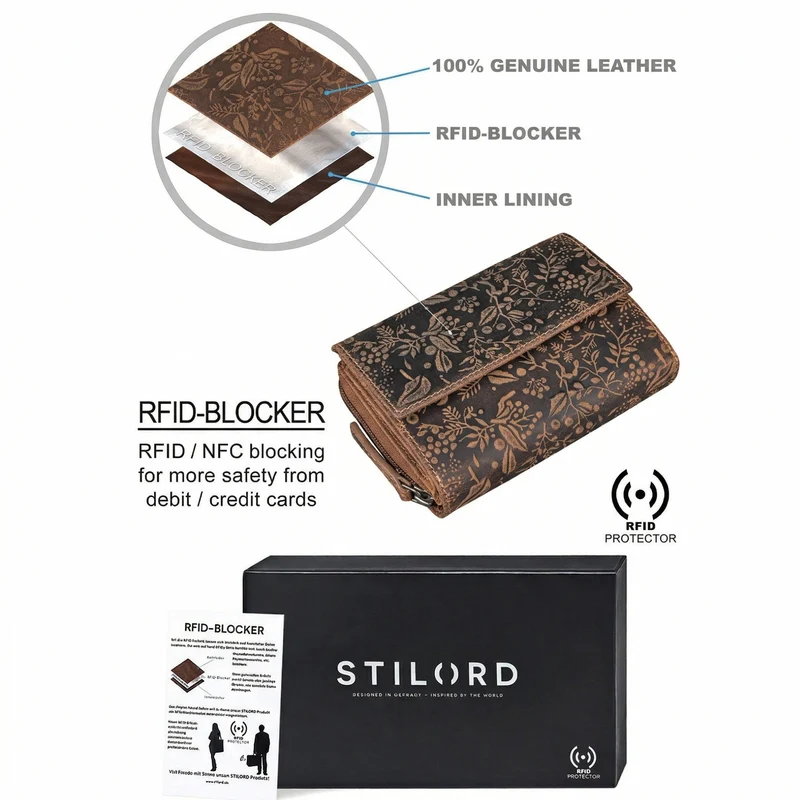 "Thea" Damen Geldbeutel Leder RFID mit Geschenkbox