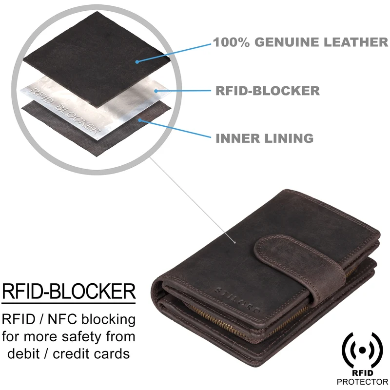 "Tilda" Damen Portemonnaie Leder RFID