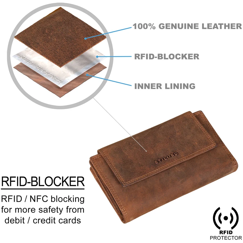 "Ira" RFID Portemonnaie Damen Leder