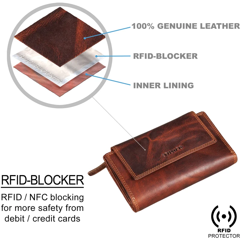 "Ira" RFID Portemonnaie Damen Leder