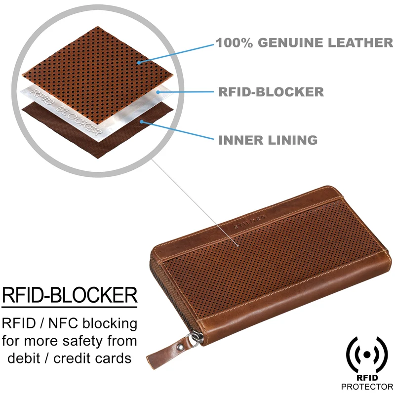 "Lynn" RFID Geldbörse Damen Leder