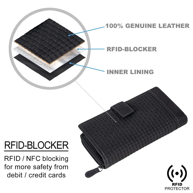 "Isabella" Leder Damen Geldbeutel RFID