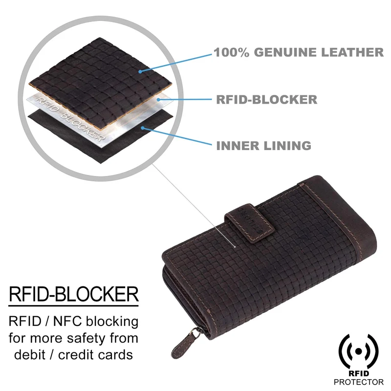 "Isabella" Leder Damen Geldbeutel RFID