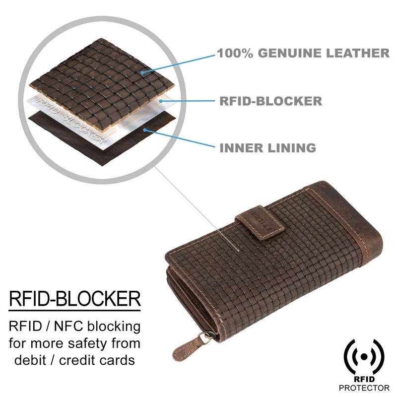 "Isabella" Leder Damen Geldbeutel RFID