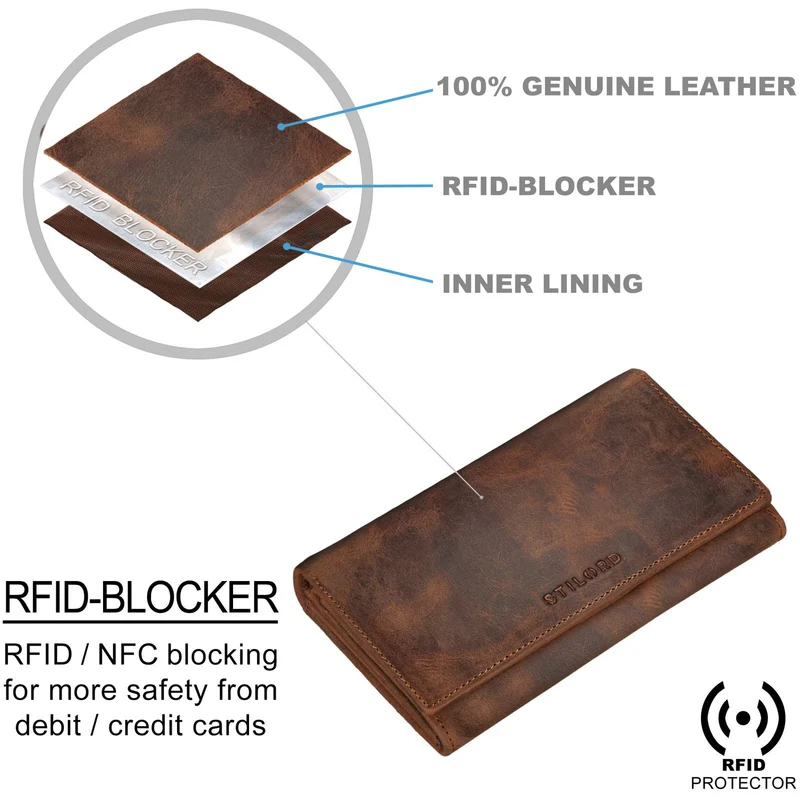 "Marquesa" Leder Geldbörse Damen RFID Schutz
