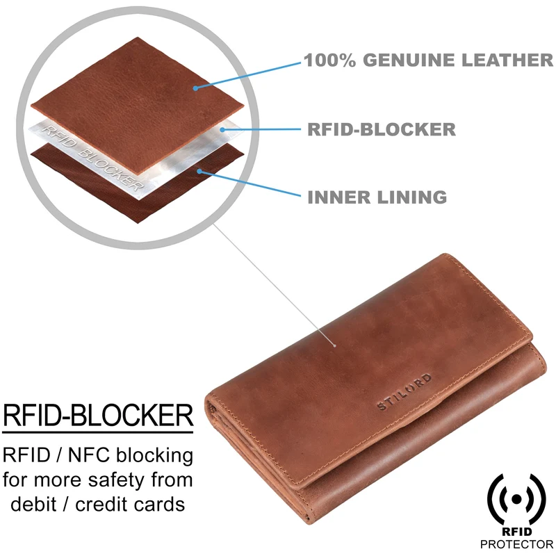 "Marquesa" Leder Geldbörse Damen RFID Schutz