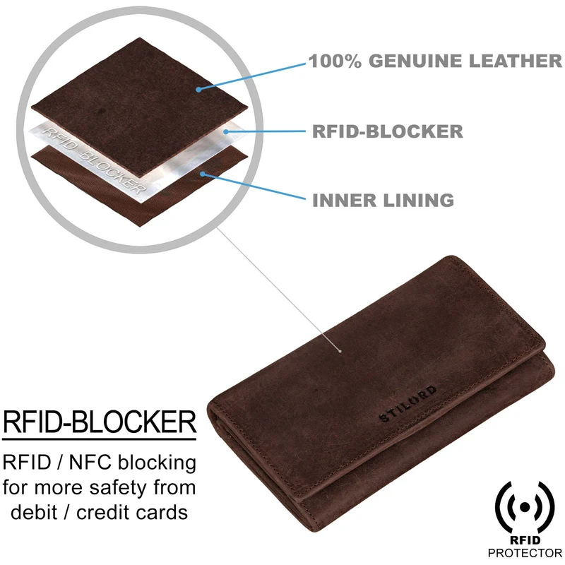 "Marquesa" Leder Geldbörse Damen RFID Schutz