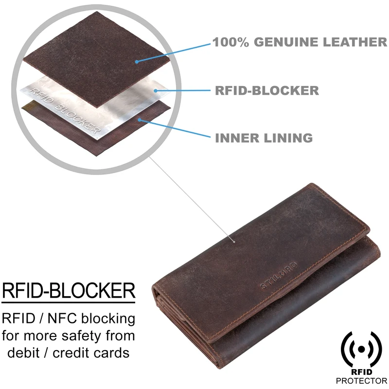 "Marquesa" Leder Geldbörse Damen RFID Schutz