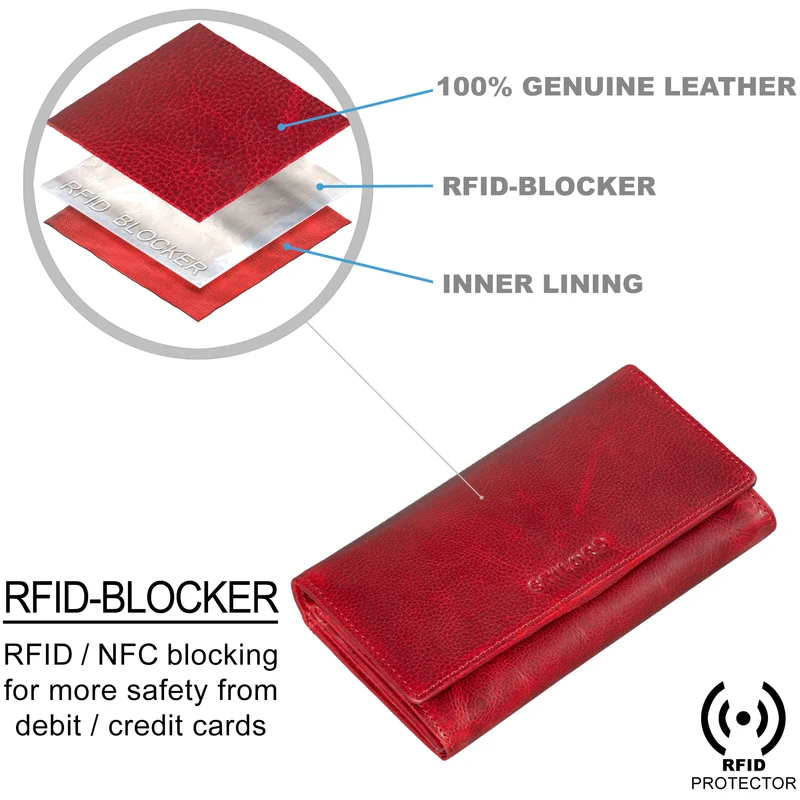 "Marquesa" Leder Geldbörse Damen RFID Schutz