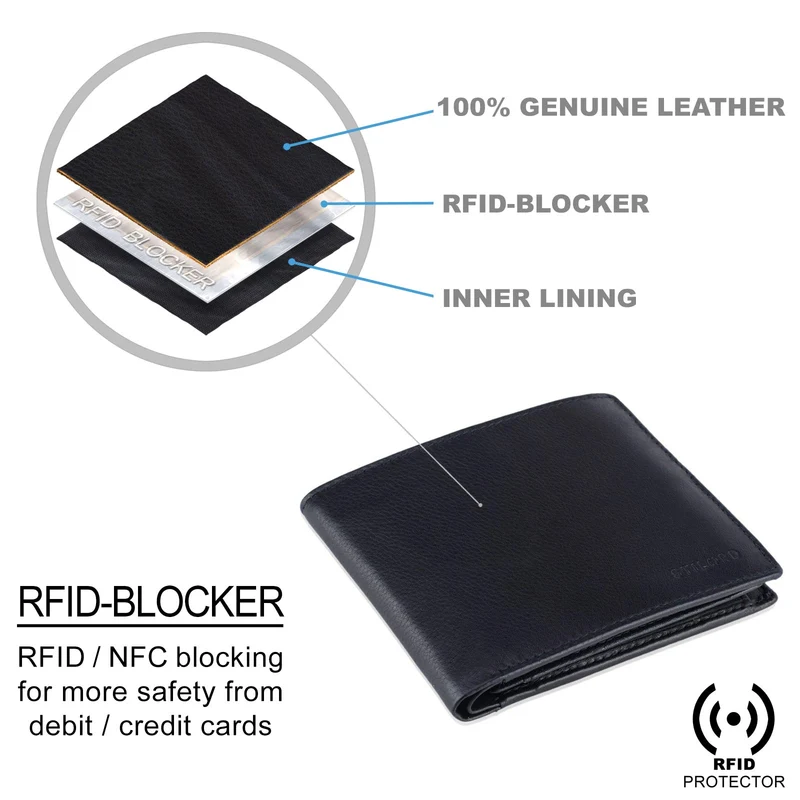 "Lewis" Leder Portemonnaie Herren RFID Schutz