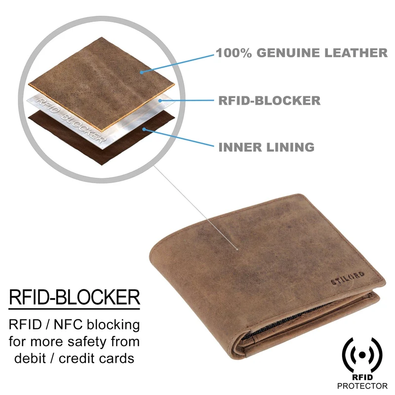 "Lewis" Leder Portemonnaie Herren RFID Schutz