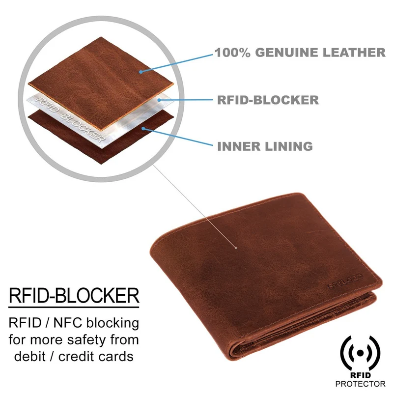 "Lewis" Leder Portemonnaie Herren RFID Schutz