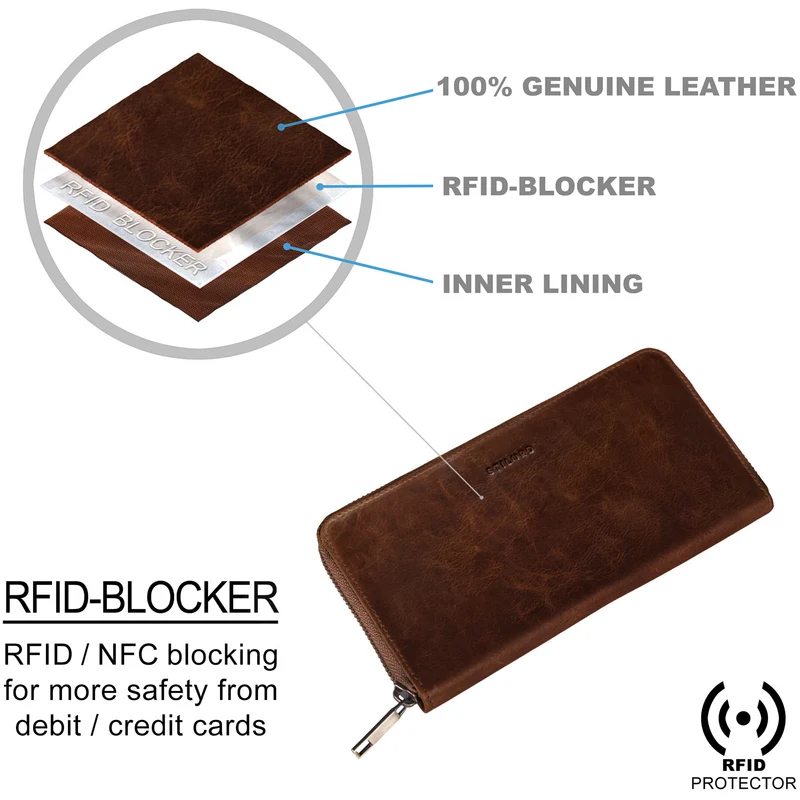 "Emma" Leder Portemonnaie Damen RFID Schutz