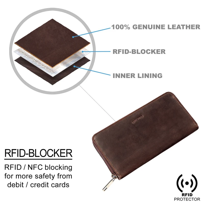 "Emma" Leder Portemonnaie Damen RFID Schutz