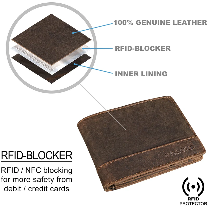 "Lucius" Vintage Herren Geldbörse Leder mit RFID Schutz