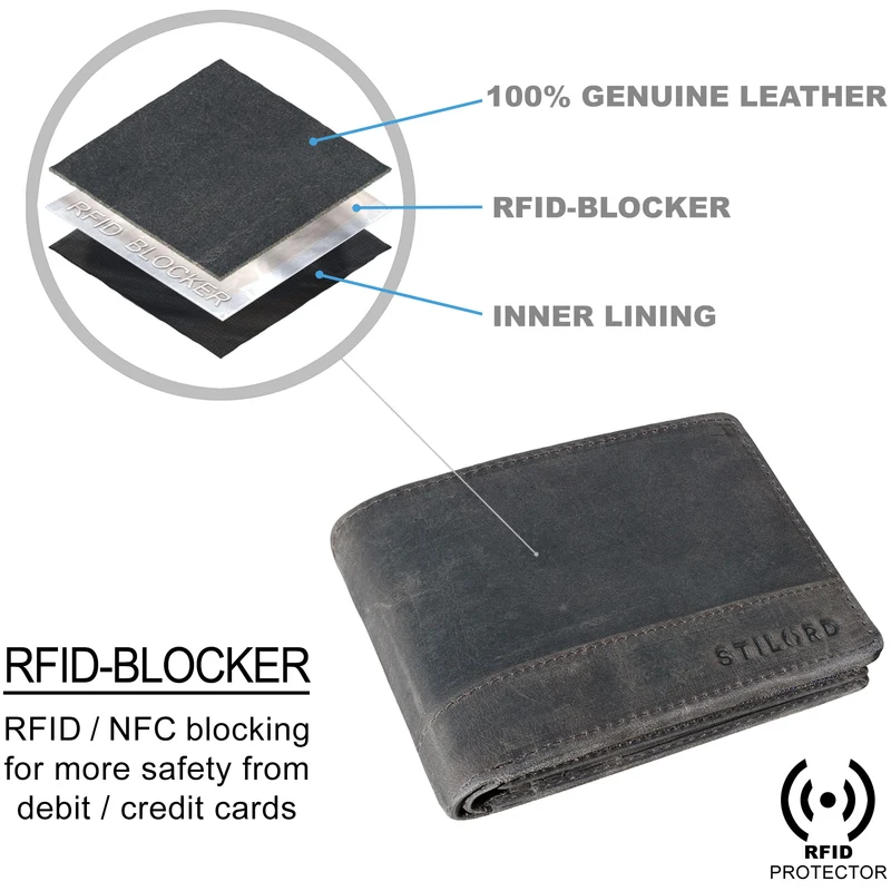 "Lucius" Vintage Herren Geldbörse Leder mit RFID Schutz
