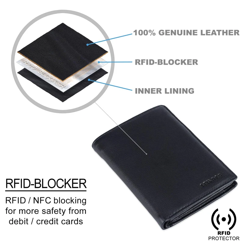 "Emil" Herren Leder Geldbörse RFID Schutz im Hochformat