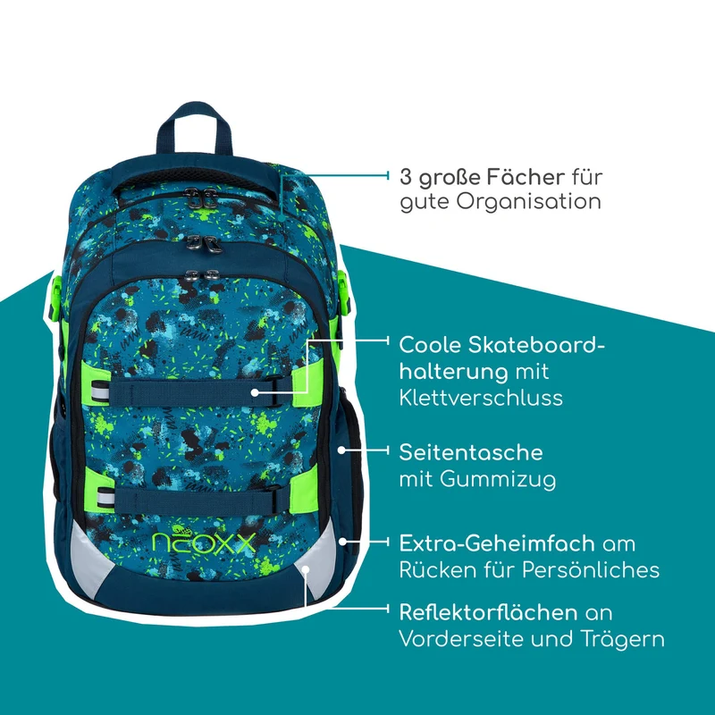 Neoxx ACTIVE PRO - Schulrucksack 45.5 cm (Petrol extreme)