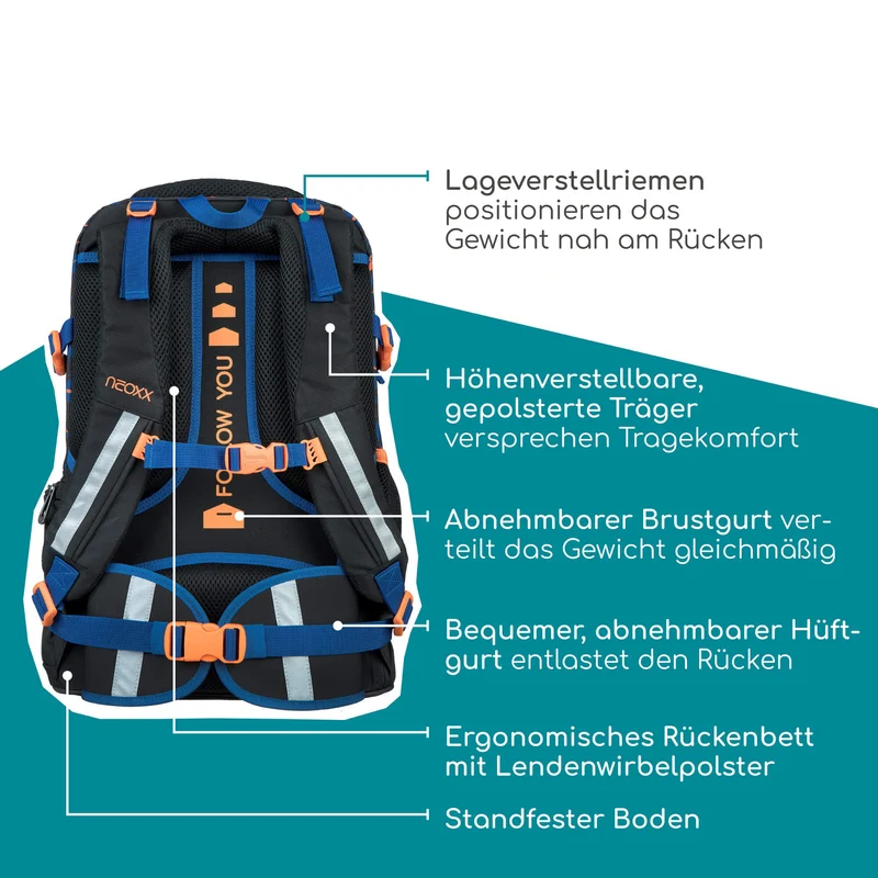 Neoxx ACTIVE PRO - Schulrucksack 45.5 cm (Streetlight Runner)