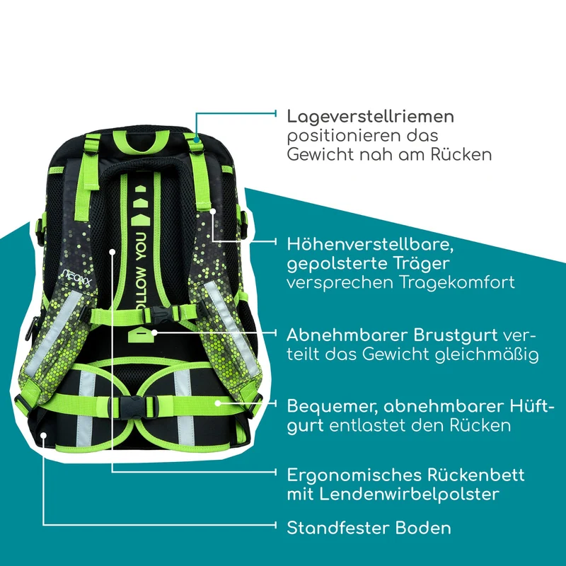 Neoxx ACTIVE PRO - Schulrucksack 45.5 cm (Pixel in my mind)
